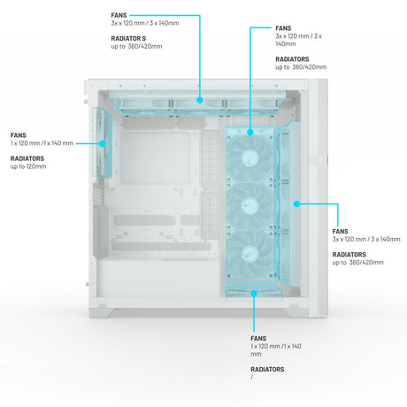 EAN 5298003821011 - Valkyrie VK02 Lite White Midi Tower Blanco imagen 3
