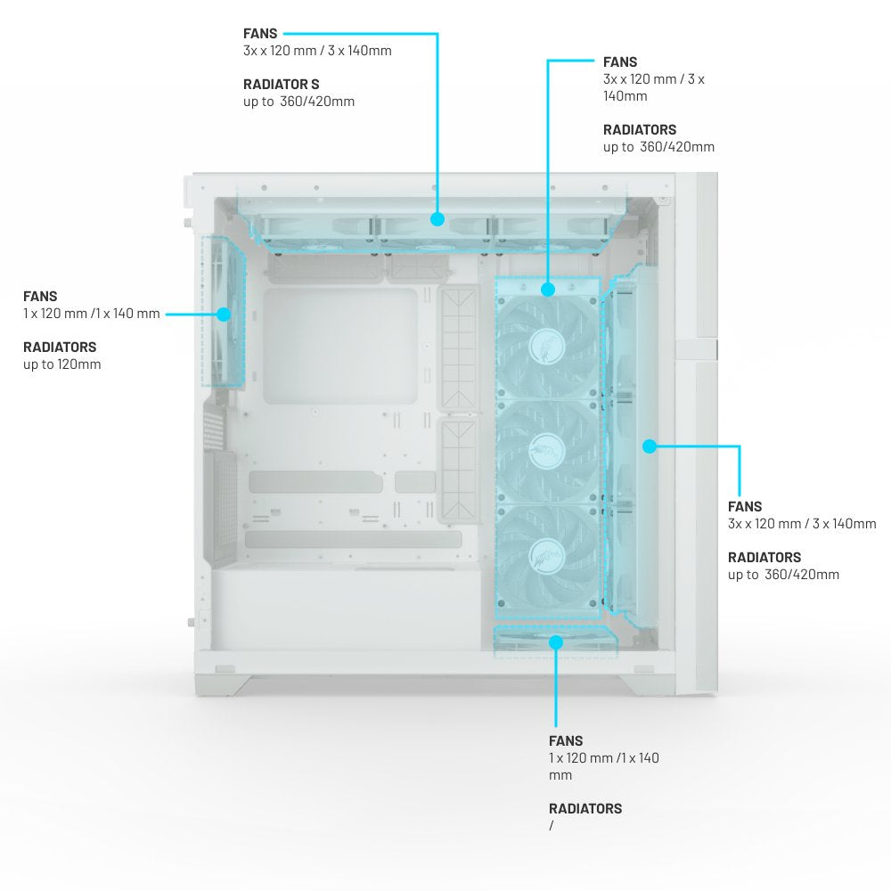 Caja Pc Valkyrie Vk02 Lcd Blanca, Vidrio Templado Vk-Case02lcdw