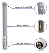 Qoltec 57026 Lora Antenna 10dbi Outdoor