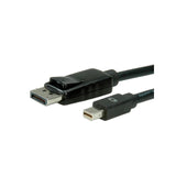 Dp Kabeldp-Minidp1m