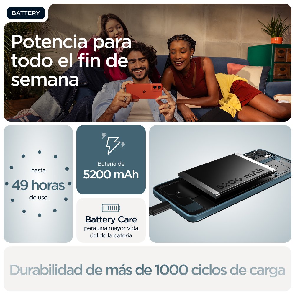 EAN 0840493607665 - Motorola moto g06 17,5 cm (6.88") SIM doble Android 15 4G USB Tipo C 4 GB 64 GB 5200 mAh Azul imagen 17