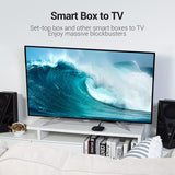 EAN 6922794742222 - Vention AAKBH cable HDMI 2 m HDMI tipo A (Estándar) Negro imagen 5