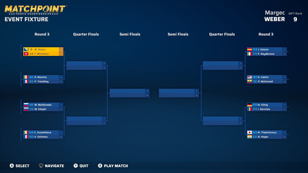 Juego Matchpoint Tennis Championship Playstation 5