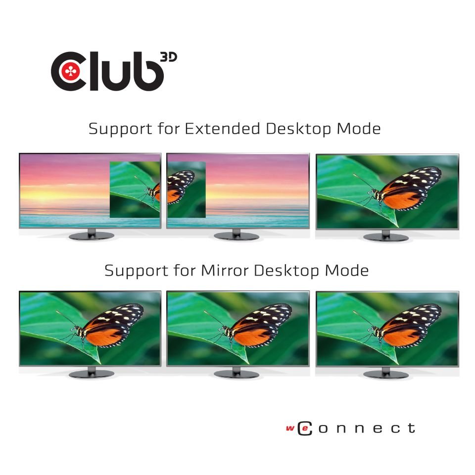 Club 3d Docking Station Usb/Hdmi/Dp