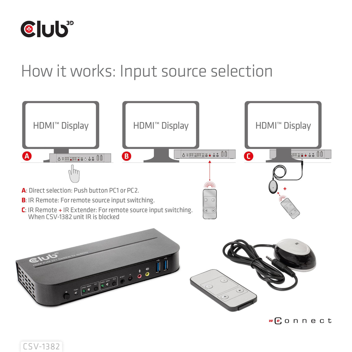 EAN 8719214472245 - CLUB3D CSV-1382 interruptor KVM Negro imagen 12