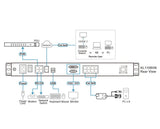 8-Port 19" Lcd Cat5e/6 Kvm Over Ip Switch Dual Rail - Kl1108vn-Axa-Eg