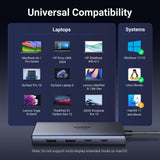 EAN 6941876243792 - Ugreen 7-in-1 USB-C Hub CM498 Acoplamiento Base Gris imagen 8