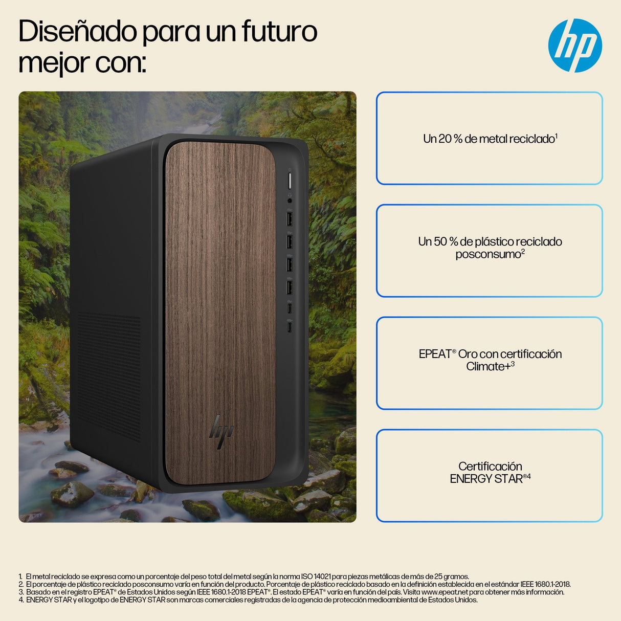 Pc Hp Omnidesk Desktop M03-0014ns Intel Core Ultra 5-225 16gb 1tb Ssd Sin Sistema Operativo
