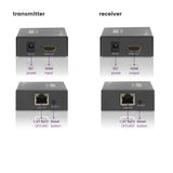 EAN 8718164533143 - Marmitek 25008314 extensor audio/video Transmisor y receptor de señales AV Negro imagen 5