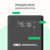 EAN 5904326376632 - Green Cell UPSLPPC1200 sistema de alimentación ininterrumpida (UPS) Línea interactiva 2 kVA 1200 W imagen 11