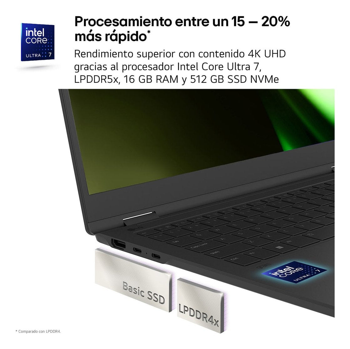 Portátil Lg Gram 15z90s-V.Ap55b Intel Core Ultra 5-125h 16gb 512gb Ssd 15.6' Win11 Pro