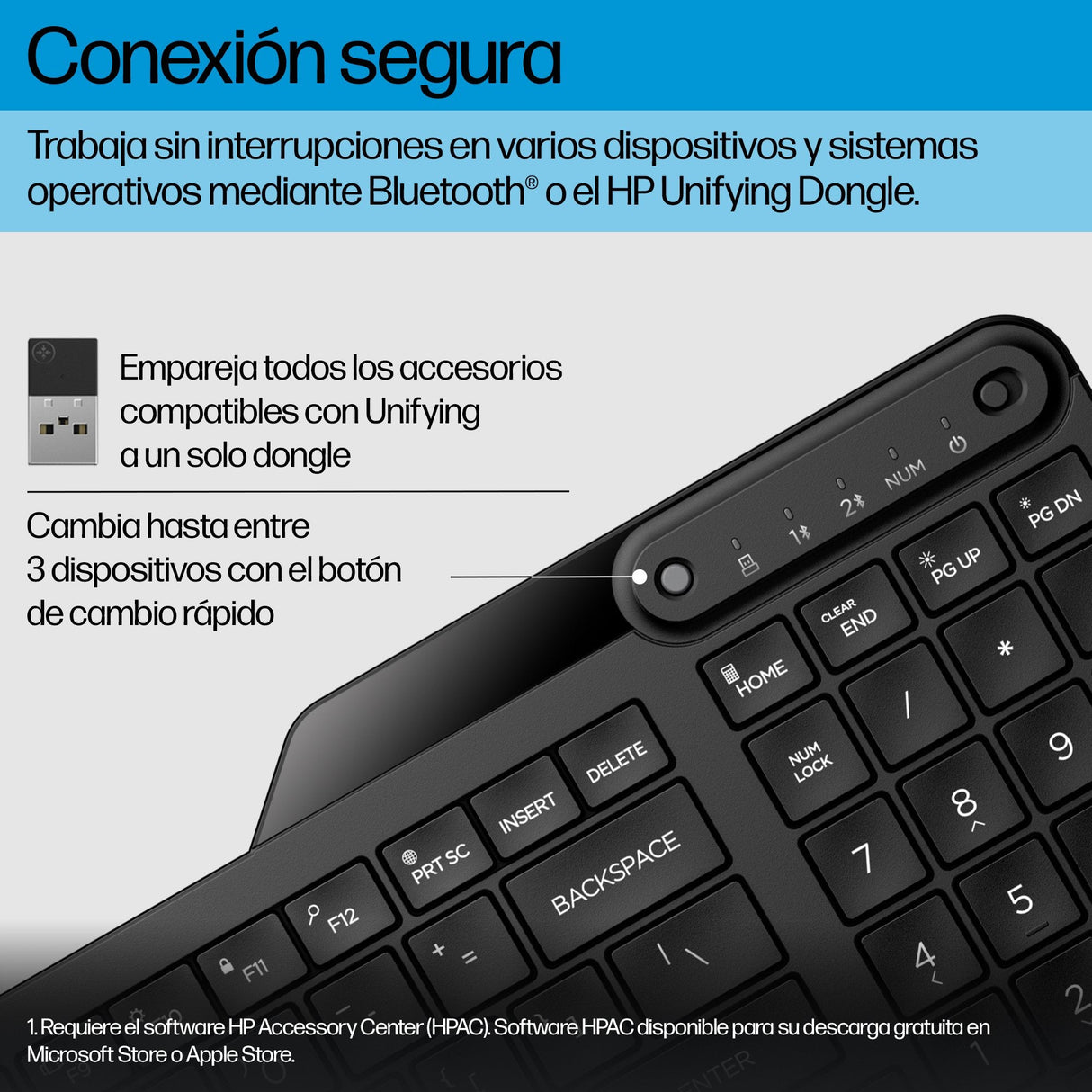 Dual-Mode Wireless Keyboard  With 2.4 Ghz And Bluetooth