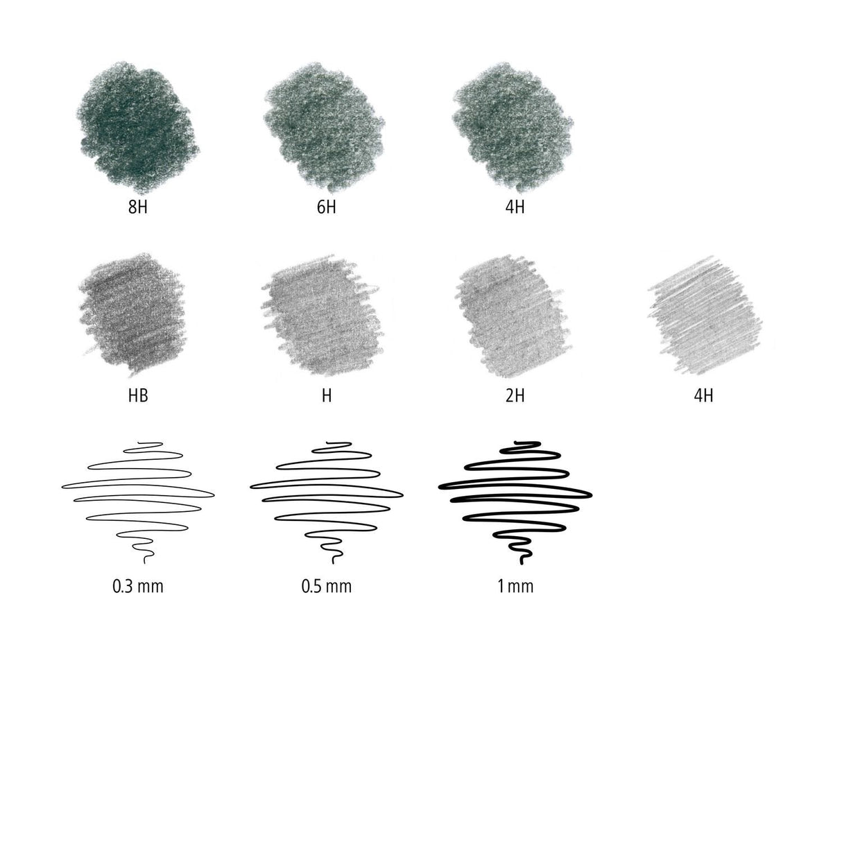 Juego De Caracteres Mixtos Maedtler