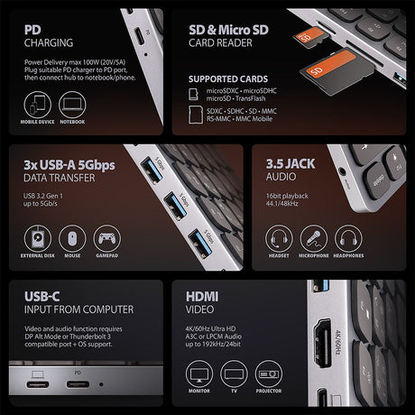 EAN 8595247908087 - Axagon HMC-KB-US base para portátil y replicador de puertos Alámbrico USB 3.2 Gen 1 (3.1 Gen 1) Type-C Gr imagen 4