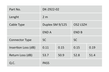 EAN 4016032248743 - Digitus DK-2922-02 Cable de fibra óptica e InfiniBand 2 m I-VH Amarillo imagen 3