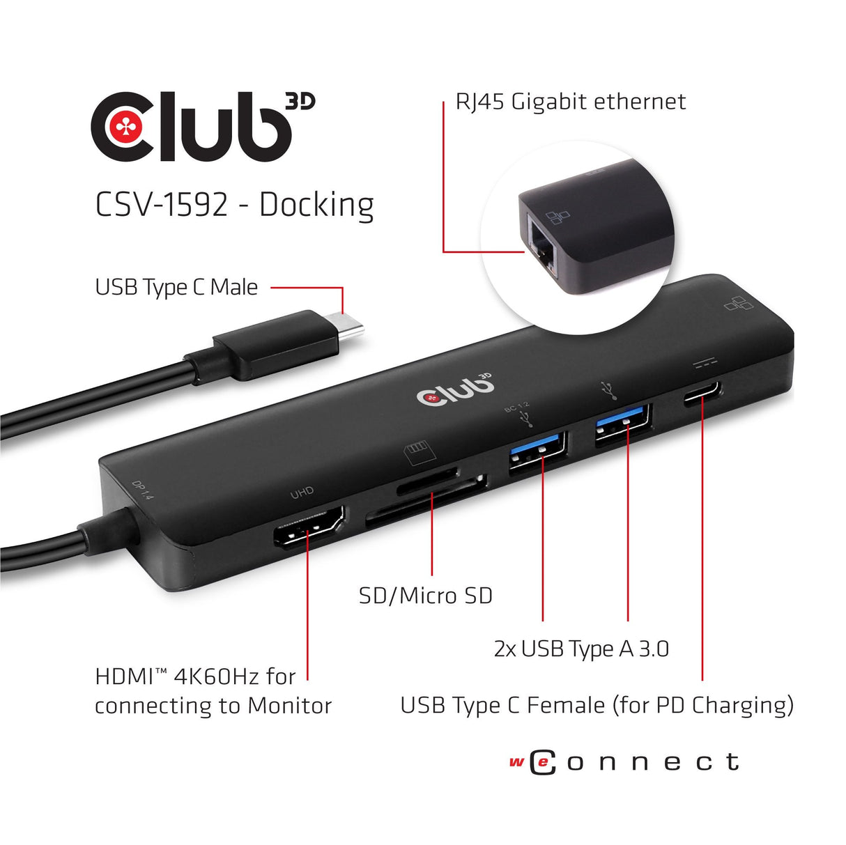 Club3d Usb-7-In1-Hub Usb-C > Hdmi/2xusb/Usb-C/Rj45/Sd/Msd Retail