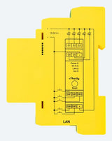 Shelly · Hutschiene · \"Pro Rgbww Pm\" · Led Lichtcontroller · Messfunktion · Wlan · Lan · Bt