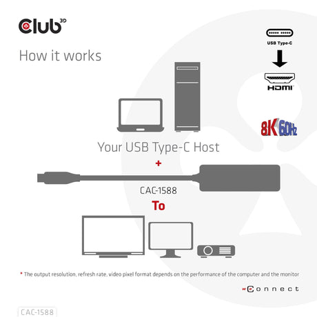 EAN 8719214472610 - CLUB3D CAC-1588 adaptador de cable de vídeo 0,17 m USB Tipo C Negro imagen 7