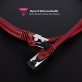 EAN 8433281015722 - Nanocable 10.20.2000-L25-R cable de red 0,25 m Cat8.1 S/FTP (S-STP) imagen 4