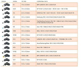 EAN 5711783151791 - CoreParts MBXUN-90W-DC0001 adaptador e inversor de corriente Interior Negro imagen 2