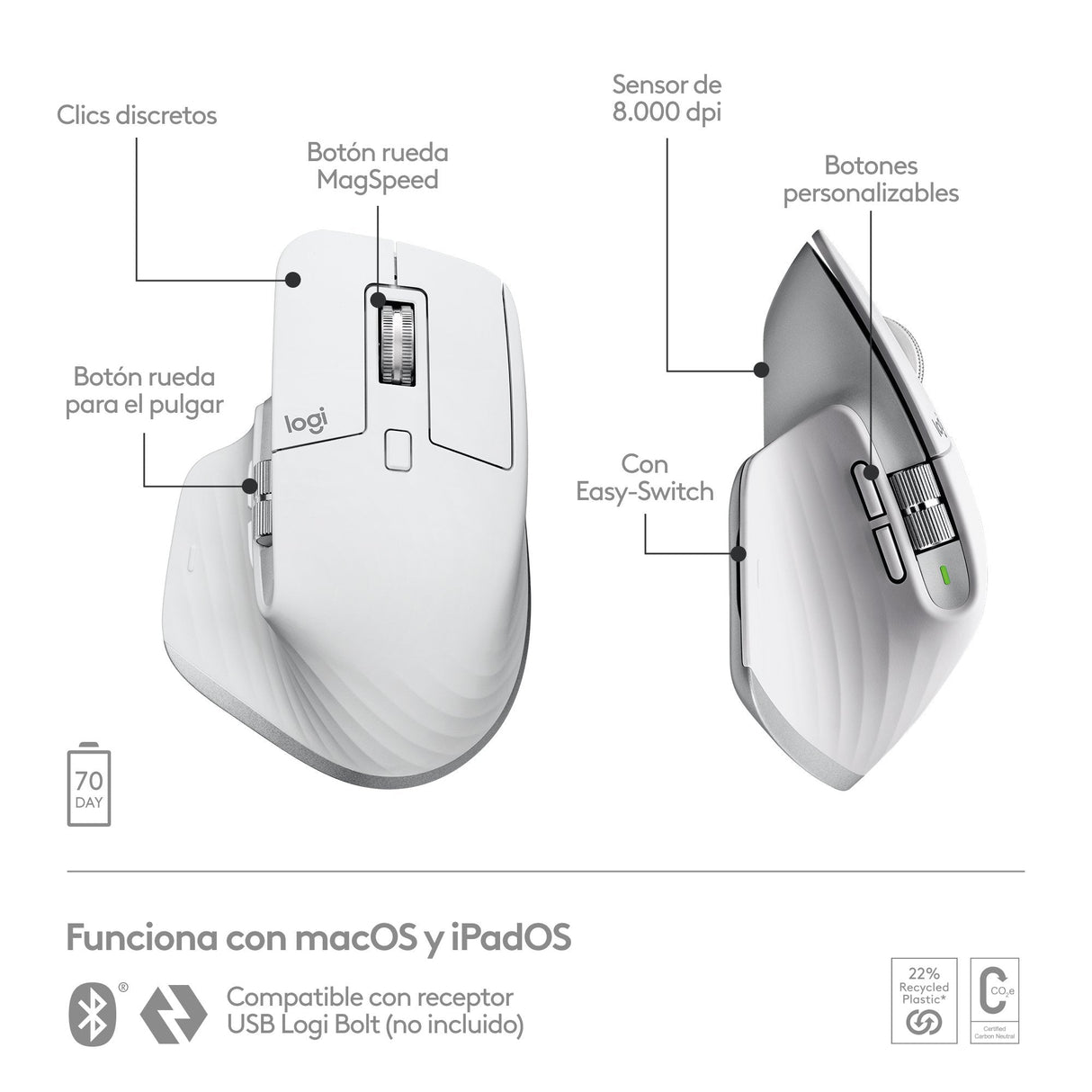 Raton Logitech Mx Mamer 3s Para Mac, 910-006572
