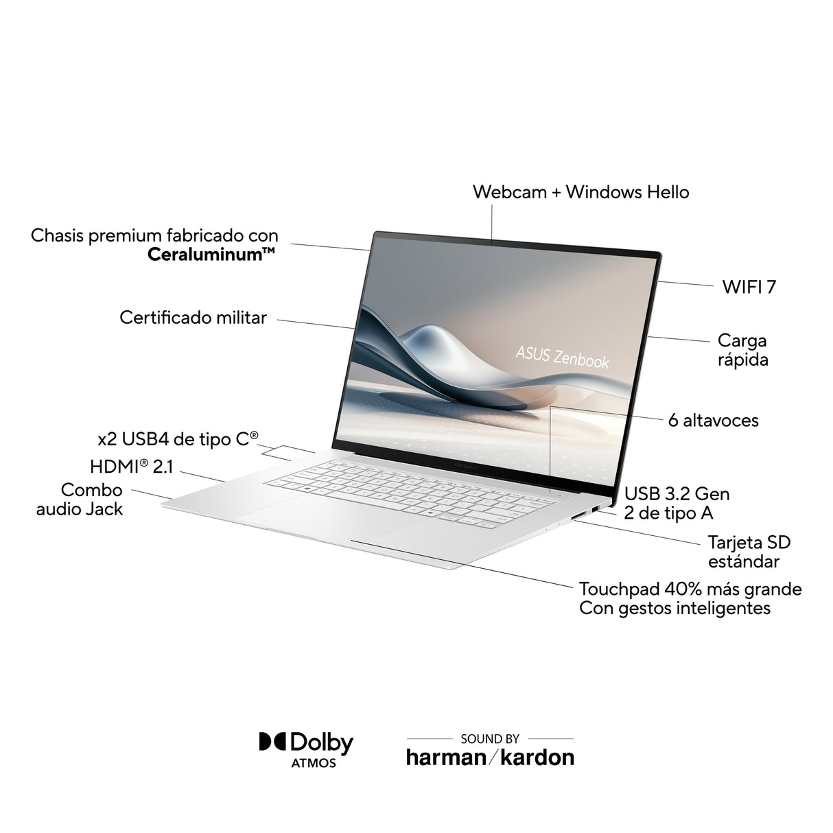 Asus Zenbook S 16 Oled Um5606wa-Rk351w - Ordenador Portátil 16" Wqxga+ 120hz (Amd Ryzen Ai 9 Hx 370, 32gb Ram, 1tb Ssd, Radeon 890m, Windows 11 Home) Blanco Escandinavi - Teclado Qwerty Español