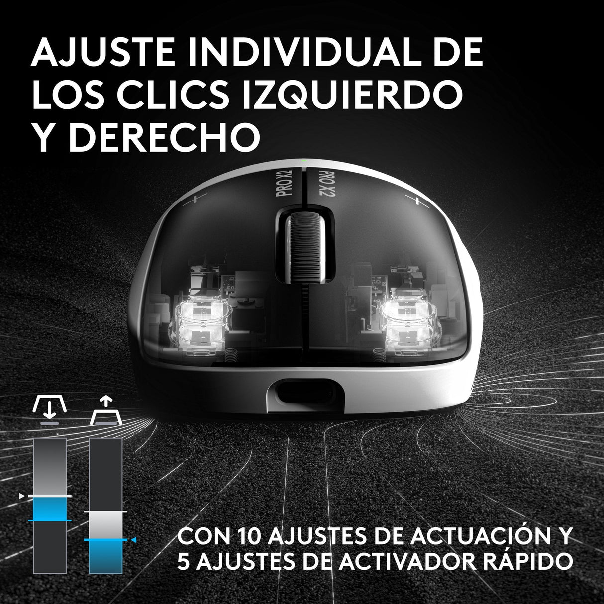 Ratón Logitech G Pro X2 Superstrike  Óptico Inalámbrico 2.4 Ghz Receptor Usb De Logitech Lightspeed