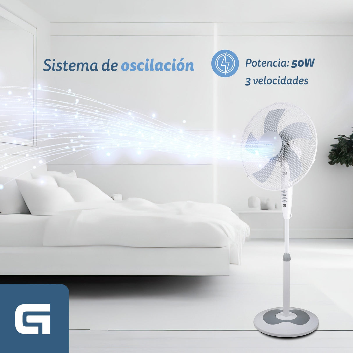 Ventilador De Pie Grunkel Fan-165r 50w 5 Aspas 40cm 3 Velocidades