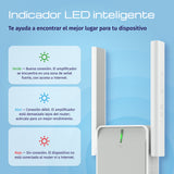 EAN 4897082922087 - Keenetic Buddy 5 (KN-3311) Repetidor de red Gris, Blanco 100 Mbit/s imagen 5