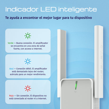 EAN 4897082922087 - Keenetic Buddy 5 (KN-3311) Repetidor de red Gris, Blanco 100 Mbit/s imagen 5