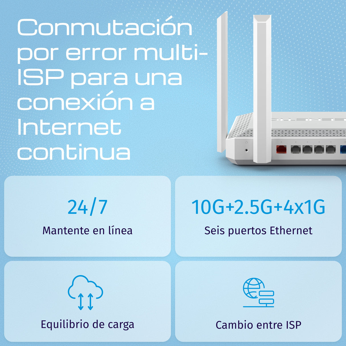 EAN 4897082922537 - Keenetic Titan (KN-1812) router inalámbrico 10 Gigabit Ethernet Doble banda (2,4 GHz / 5 GHz) Blanco imagen 5