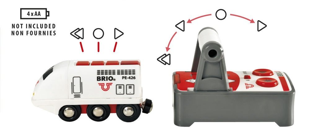 Brio World World Ir-Express Travel, Play Vehicle White 33510