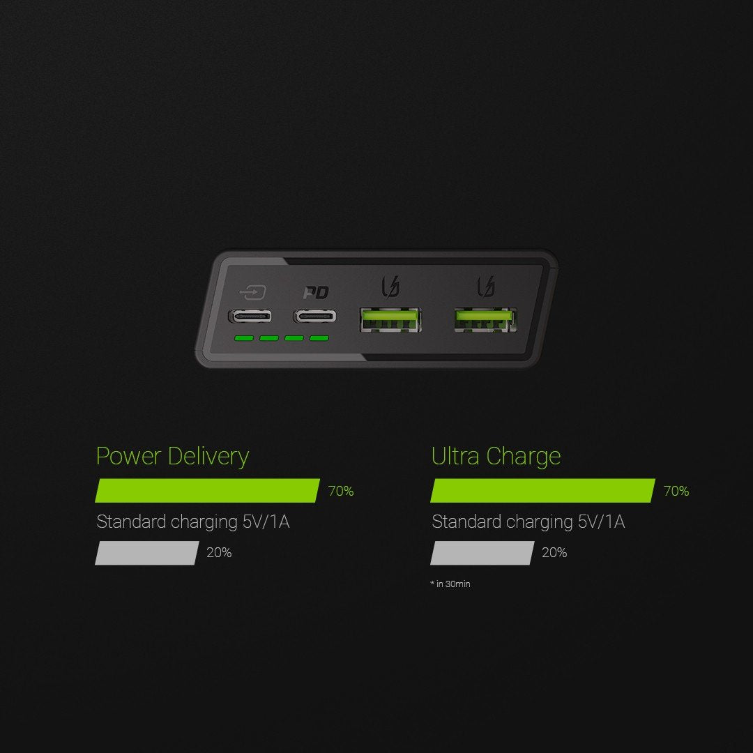 EAN 5903317229919 - Green Cell PBGC03 batería externa Polímero de litio 20000 mAh Negro imagen 3