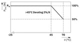 Phoenix Contact Alimentación Step3-Ps/1ac/Knx/640/Lpt 1477019