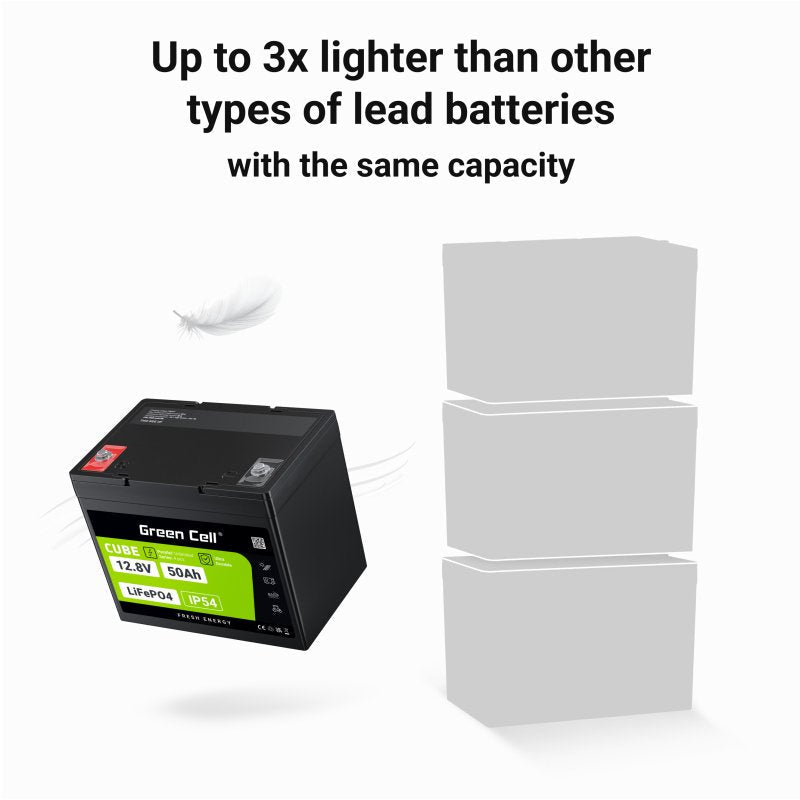 EAN 5904326374867 - Green Cell LFPGC12V50AH batería para sistema ups Fosfato de hierro-litio (LiFePo4) 12 V 50 Ah imagen 4