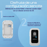 EAN 4897082922575 - Keenetic Roamer 4G (KN-5110) Módem de red móvil imagen 4