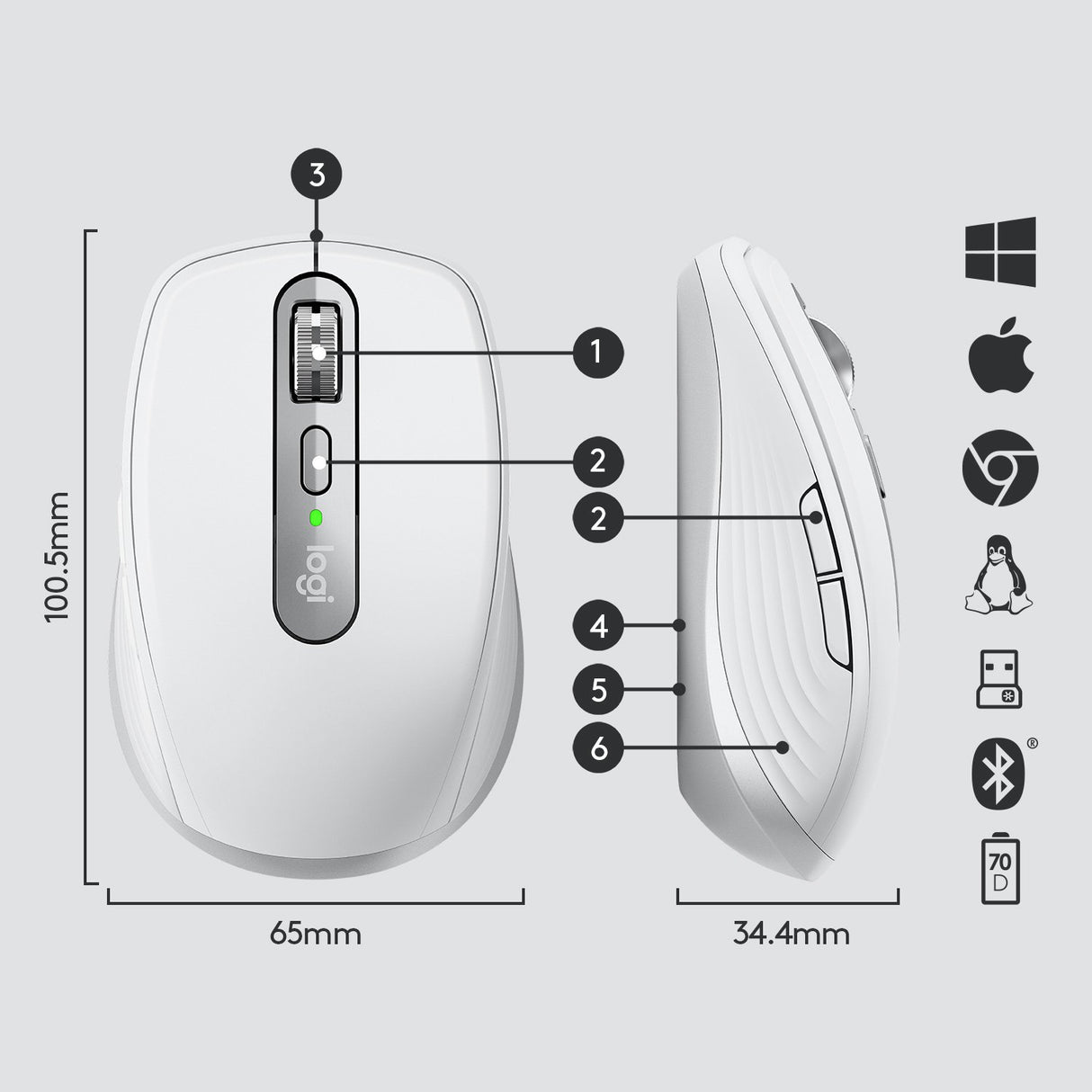 EAN 5099206092945 - Logitech MX Anywhere 3 ratón Viajes mano derecha RF Wireless + Bluetooth Laser 4000 DPI imagen 6