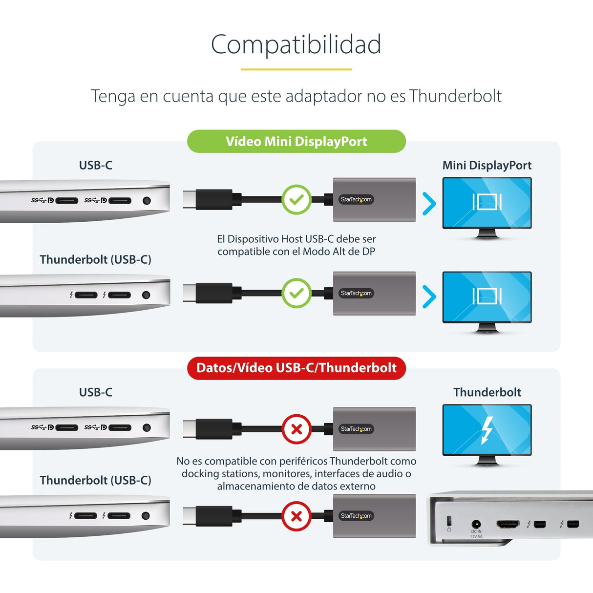 EAN 0065030888967 - StarTech.com CDP2MDPEC Adaptador gráfico USB 3840 x 2160 Pixeles Blanco imagen 6