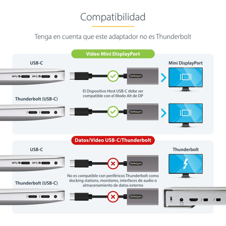 EAN 0065030888967 - StarTech.com CDP2MDPEC Adaptador gráfico USB 3840 x 2160 Pixeles Blanco imagen 6