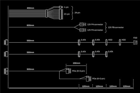 EAN 4260052187210 - be quiet! System Power 9 | 400W CM unidad de fuente de alimentación 20+4 pin ATX ATX Negro imagen 5