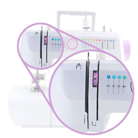 EAN 5902022183943 - Łucznik LENA 2019 máquina de coser Máquina de coser semiautomática Eléctrico imagen 10