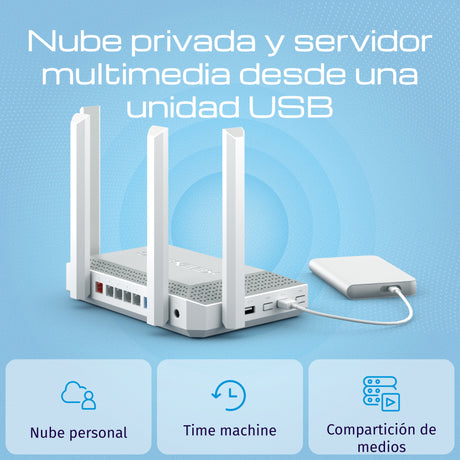 EAN 4897082922537 - Keenetic Titan (KN-1812) router inalámbrico 10 Gigabit Ethernet Doble banda (2,4 GHz / 5 GHz) Blanco imagen 7