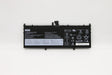 EAN 5704174870548 - Lenovo 5B10W67329 refacción para laptop Batería imagen 1