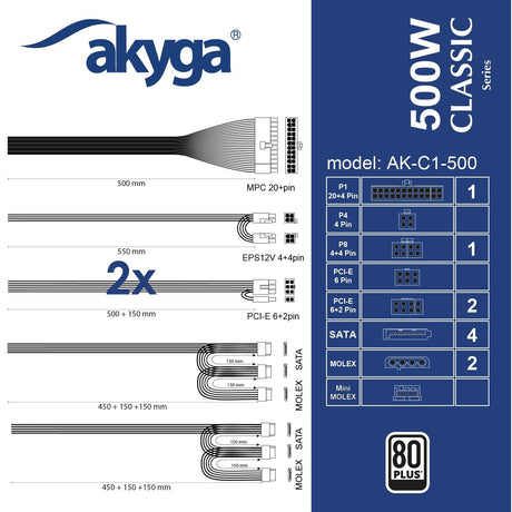 EAN 5901720139320 - Akyga AK-C1-500 unidad de fuente de alimentación 468 W 24-pin ATX ATX Negro imagen 5