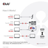 EAN 8719214472573 - CLUB3D CAC-1578 cable USB USB4 Gen 3x2 USB C Negro imagen 6