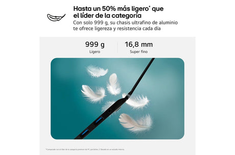 EAN 8806096442937 - LG Gram 14Z90RU-G.AA55B ordenador portatil Copilot+ PC Intel® Core™ i5 i5-1334U Portátil 35,6 cm (14") WU imagen 4