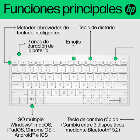 EAN 0196548516711 - HP 350 WHT Compact Multi-Device Keyboard teclado Hogar Blanco imagen 9