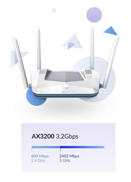 EAN 0790069466151 - D-Link R32 router inalámbrico Gigabit Ethernet Doble banda (2,4 GHz / 5 GHz) Blanco imagen 8