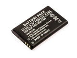 EAN 5711045712807 - CoreParts MBMOBILE1048 recambio del teléfono móvil Batería Negro imagen 1