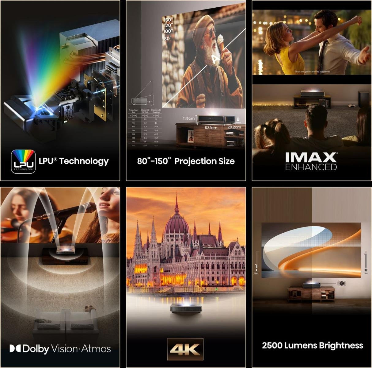 Proyector Pt1 Hisense Largo Lan Hdmi Headphone